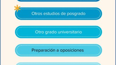 consejos para masters despues de la licenciatura