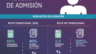 cuando pedir recomendaciones para admision