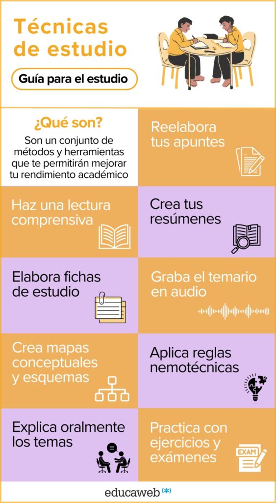 Estrategias para estudiar eficientemente en masters 1 estrategias para estudiar eficientemente en masters