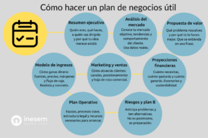 estrategias para masters en negocios