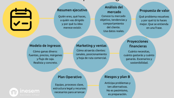 estrategias para masters en negocios