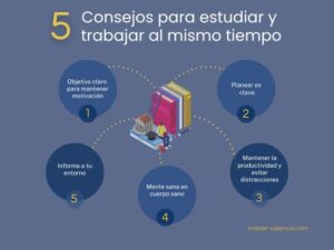 formas de equilibrar trabajo y masteres