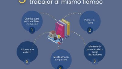 formas de equilibrar trabajo y masteres