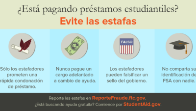 formas de financiar masters con prestamos