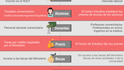 por que optar por master en ciencias