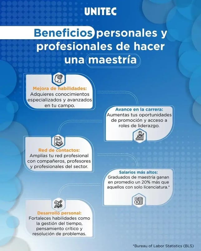 Por qué realizar un master en tu carrera 1 por que realizar un master en tu carrera