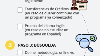 requisitos de idiomas para mba internacional